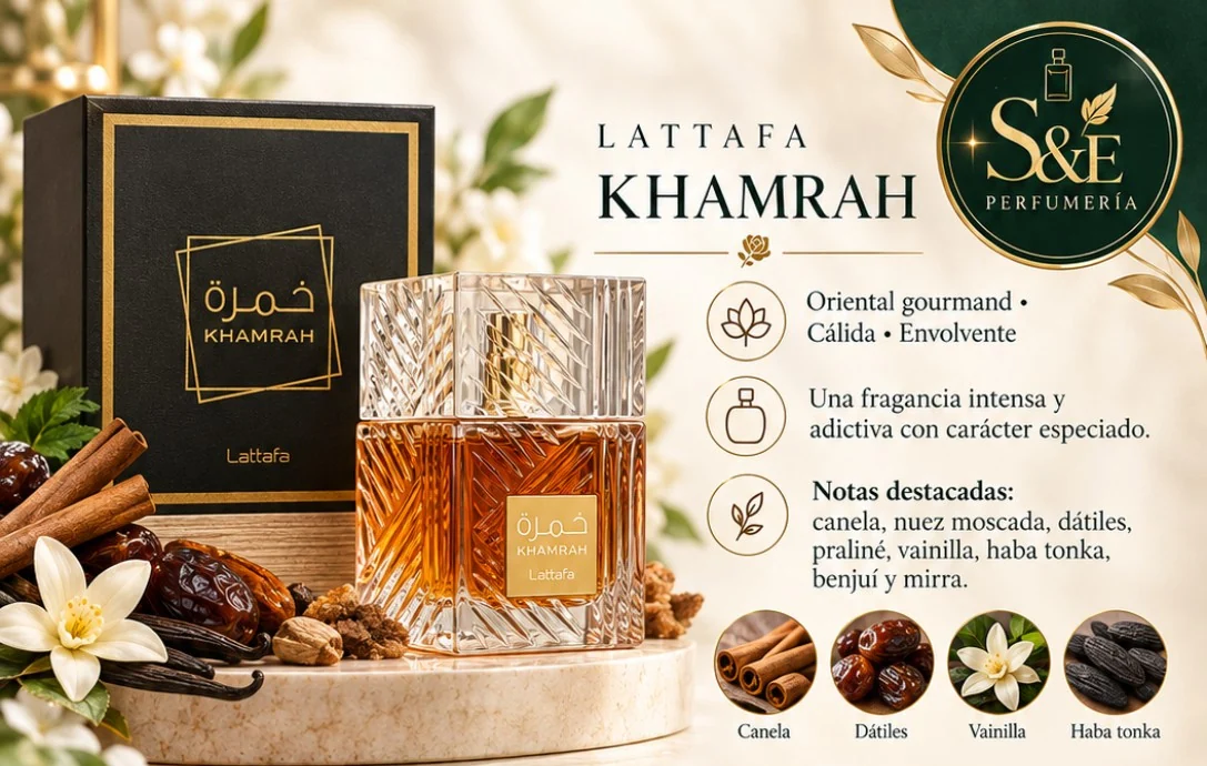 Ficha olfativa de Khamrah, Lattafa